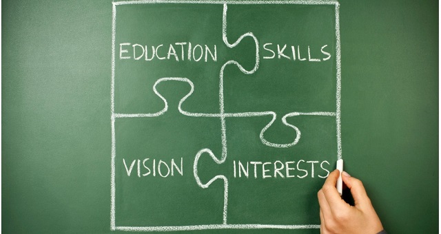 From Curriculum to Career: Connecting Curriculum Outcomes to Future Careers  - Faculty Focus | Higher Ed Teaching & Learning